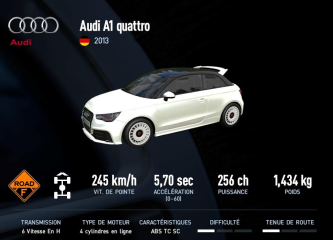 A1 quattro