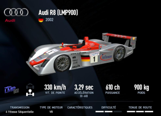 R8 (LMP900)