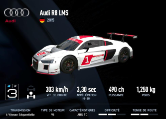 R8 LMS 2015