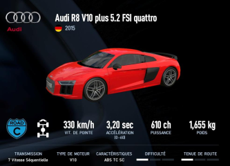 R8 Coupé V10 Plus 5.2 FSI Quattro (2015)