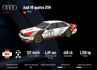V8 quattro DTM