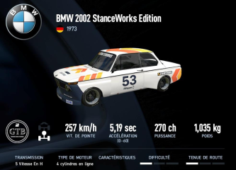 2002 StanceWorks Edition