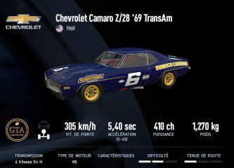 Camaro Z/28 '69 TransAm