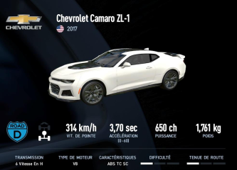 Camaro ZL1