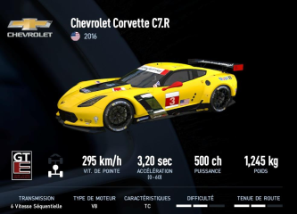 Corvette C7r GTE