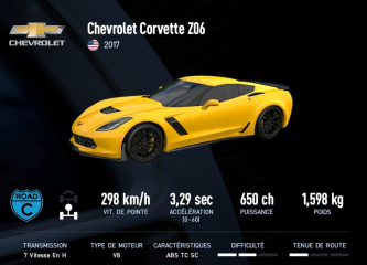 Corvette Z06