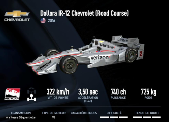 IR-12 Chevrolet (Road Course)