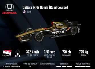 IR-12 Honda (Road Course)