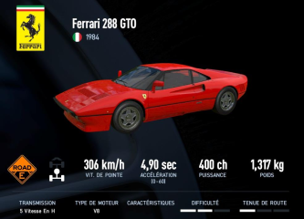 288 GTO