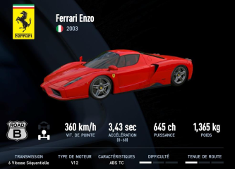 Enzo Ferrari