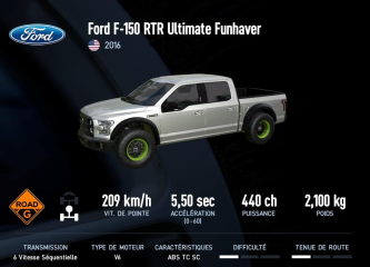 F-150 RTR Ultimate Funhaver