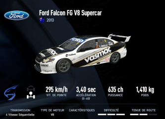 Falcon FG V8 Supercar