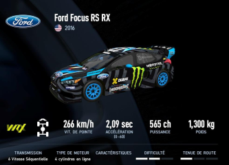 Focus RS RX