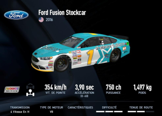 Fusion Stockcar