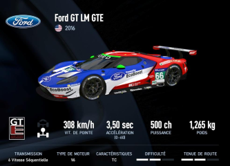 GT LM GTE