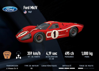 GT40 MkIV