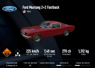 Mustang 2+2 Fastback