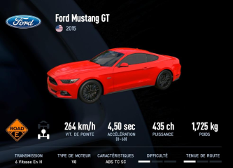 Mustang GT