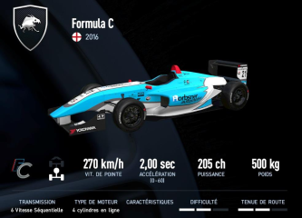 Formula C