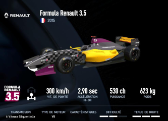 Formula Renault 3.5 (2015)