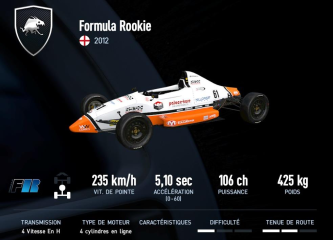Formula Rookie