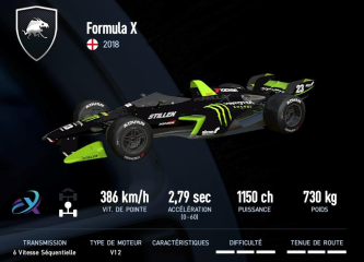 Formula X