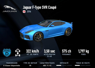 F-Type SVR Coupé