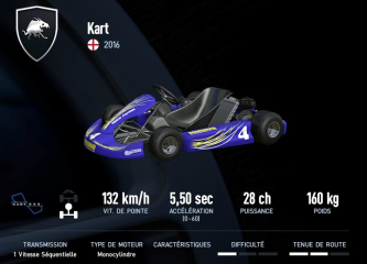 Kart