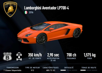 Aventador LP700-4