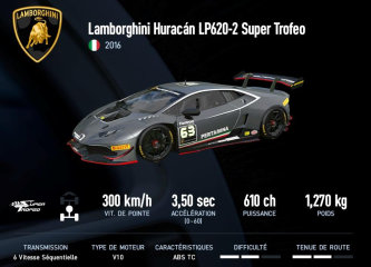 Huracan LP620-2 Super Trofeo