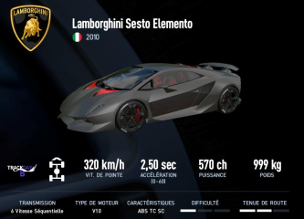 Sesto Elemento