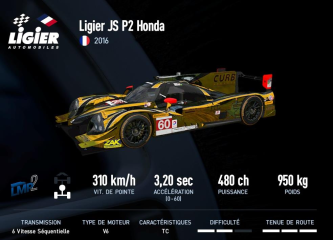 JS P2 Honda