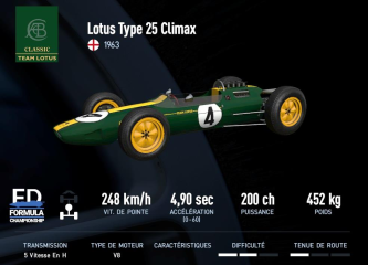 Type 25 Climax