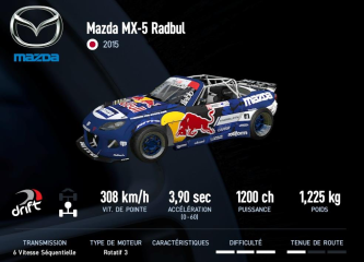MX-5 RadBul