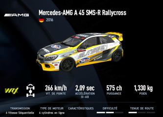 AMG A 45 SMS-R Rallycross