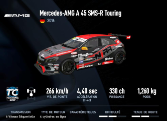 AMG A 45 SMS-R Touring