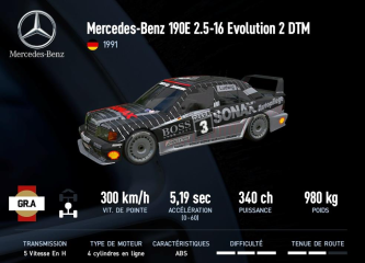 190E 2.5-16 Evolution II DTM