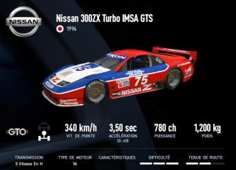 300ZX Turbo IMSA GTS