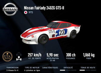 Fairlady 240ZG GTS-II