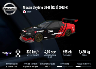 GT-R R34 Skyline SMS-R