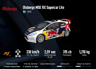 RX Supercar Lite