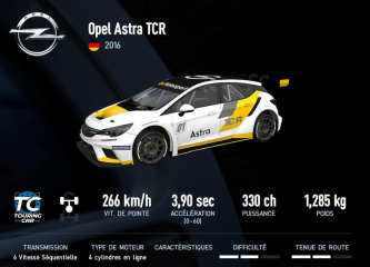 Astra TCR