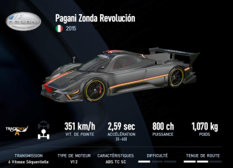 Zonda Revolucion