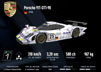 911 GT1-98