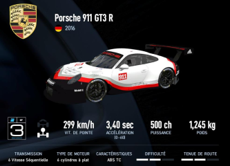 911 GT3 R 2016