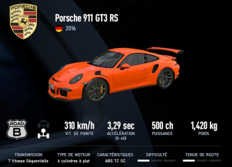 911 GT3 RS