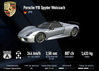 918 Spyder Weissach