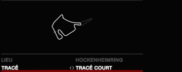 Hockenheimring Short