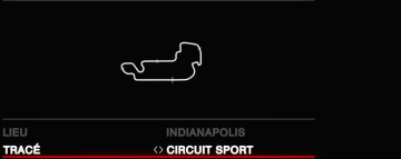 Indianapolis - Circuit Sport
