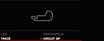 Indianapolis - Circuit GP